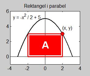 35 Rektangel i parabel.jpg