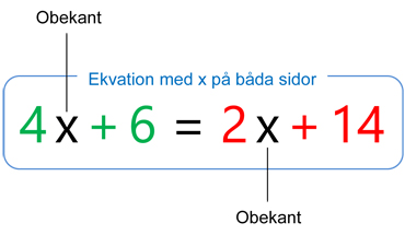 Bild Ekvation x bada sidor 370.jpg